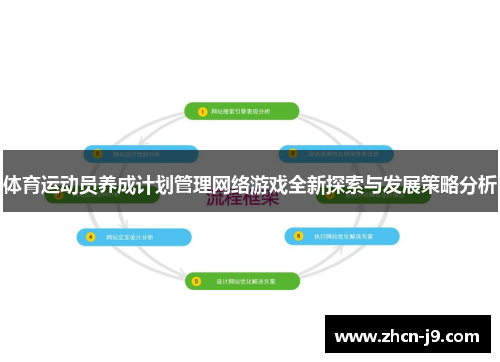 体育运动员养成计划管理网络游戏全新探索与发展策略分析