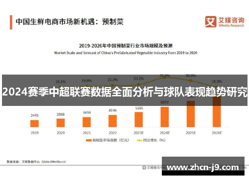 2024赛季中超联赛数据全面分析与球队表现趋势研究