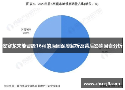 安赛龙未能晋级16强的原因深度解析及背后影响因素分析