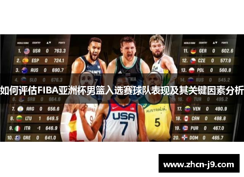 如何评估FIBA亚洲杯男篮入选赛球队表现及其关键因素分析