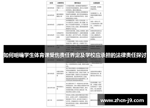 如何明确学生体育课受伤责任界定及学校应承担的法律责任探讨