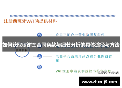 如何获取穆谢奎合同条款与细节分析的具体途径与方法