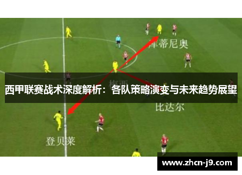 西甲联赛战术深度解析：各队策略演变与未来趋势展望