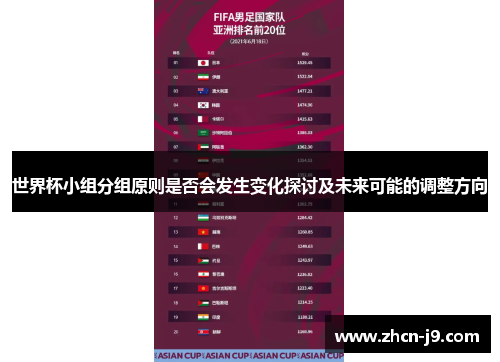 世界杯小组分组原则是否会发生变化探讨及未来可能的调整方向