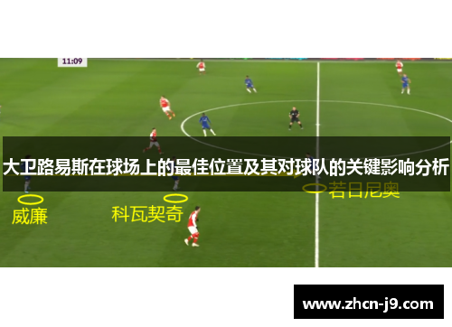 大卫路易斯在球场上的最佳位置及其对球队的关键影响分析