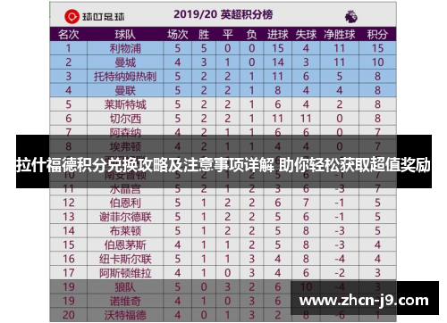 拉什福德积分兑换攻略及注意事项详解 助你轻松获取超值奖励