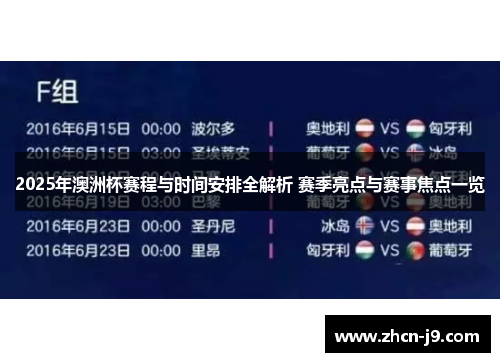 2025年澳洲杯赛程与时间安排全解析 赛季亮点与赛事焦点一览